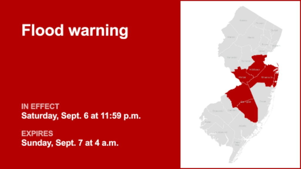 Flood warning for 4 N.J. counties until early Sunday morning due to significant downpours