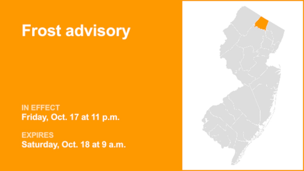 Frost advisory for Passaic County until Saturday morning – temperatures to dip to 33