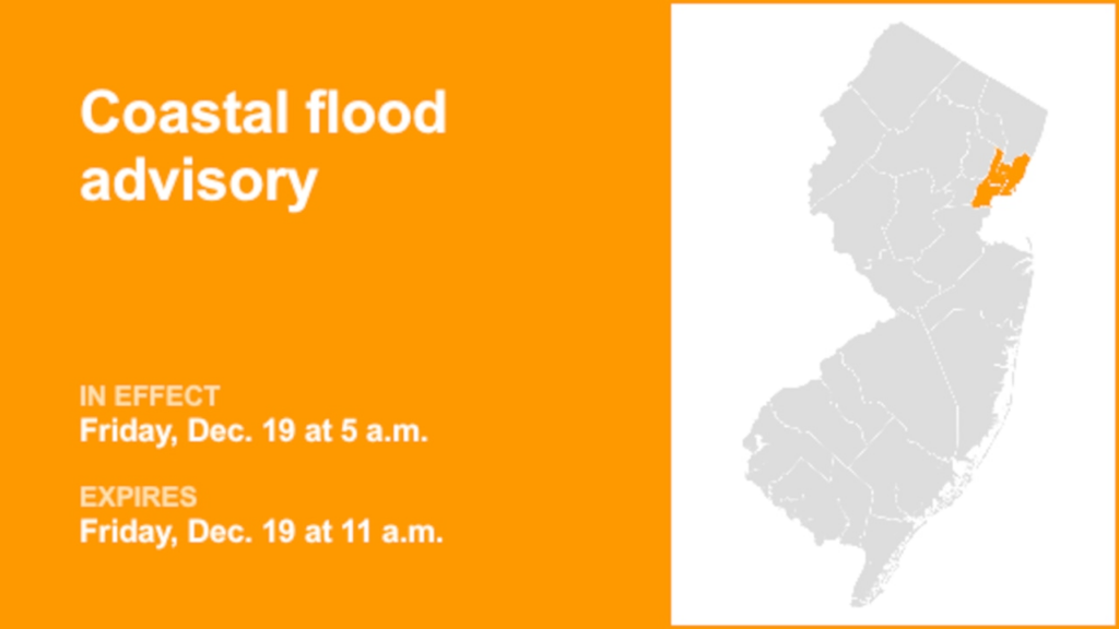 Coastal flood advisory in place for 3 N.J. counties for Friday