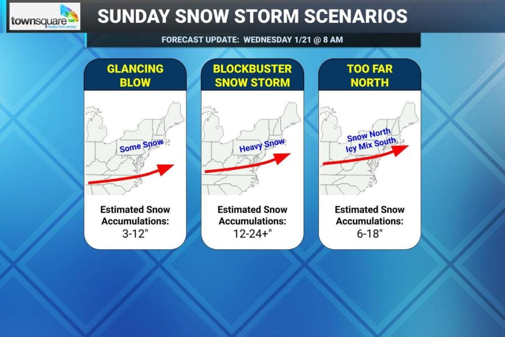 Chance of heavy snow this weekend continues to rise
