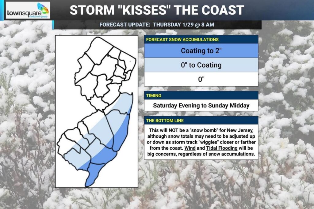 Cold air gets colder, weekend storm a glancing blow