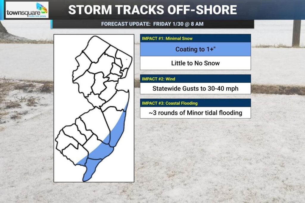 Minimal snow but cold wind from weekend coastal storm