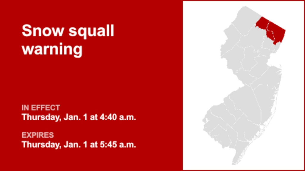 Update: Bergen and Passaic counties under a snow squall warning early Thursday morning