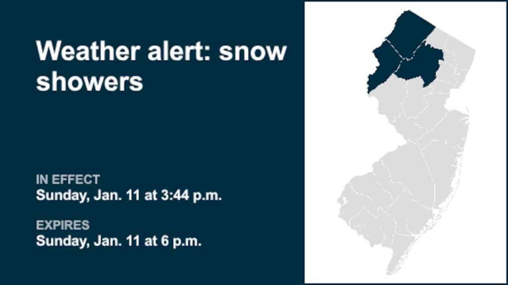 Weather alert issued for snow showers in 3 N.J. counties Sunday evening