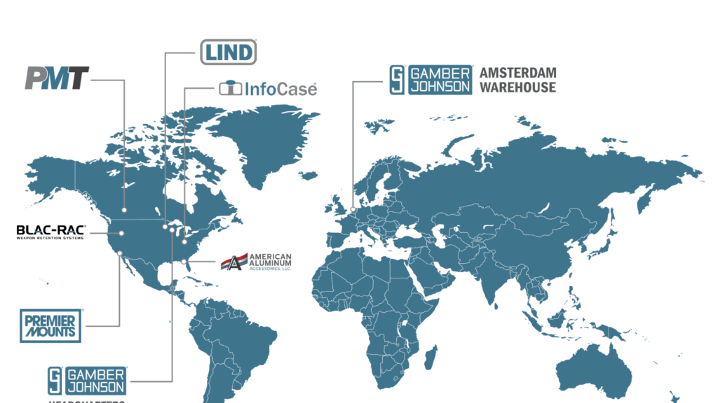 Who is Team Gamber-Johnson?