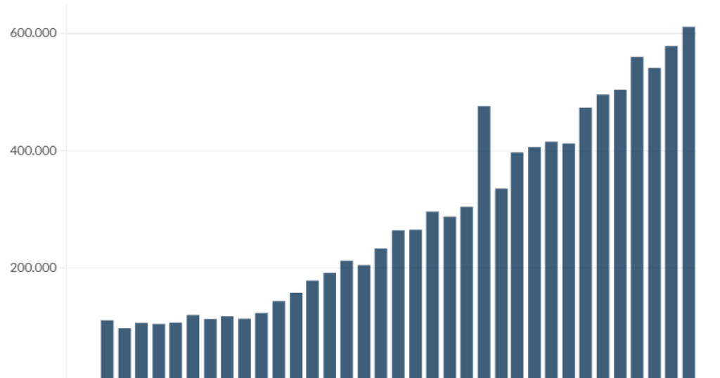 Experts weigh whether CFPB database tweaks help or hurt