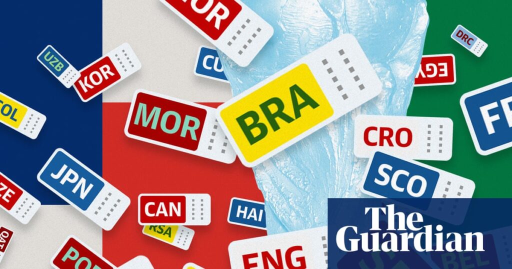 Bracketology: predict a path to World Cup victory | World Cup 2026