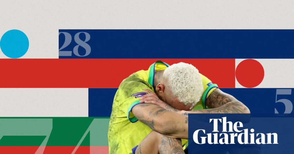 Underdog victories at the World Cup: what were the biggest and best upsets? | World Cup 2026 Underdog victories at the World Cup: what were the biggest and best upsets? | World Cup 2026