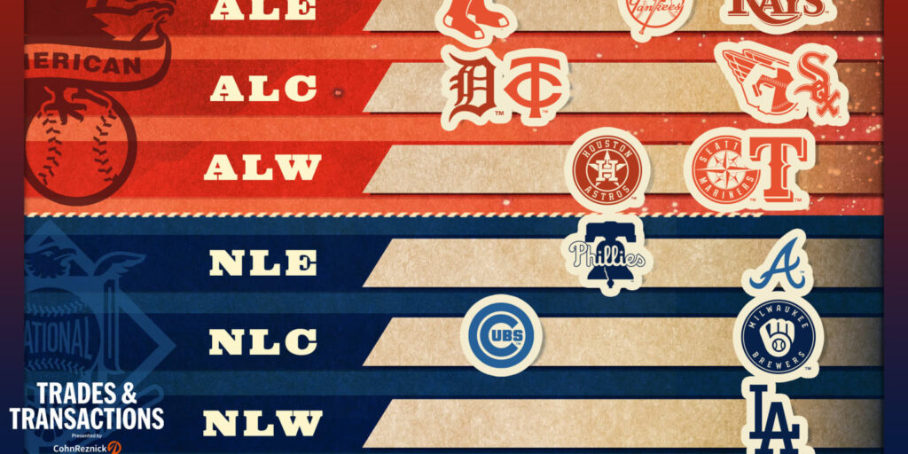 Division contenders' 2026 Trade Deadline approaches