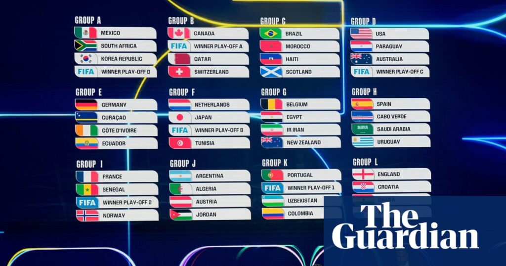 Fifa rapidly accelerates plan to expand World Cup to 64 teams from 2030 tournament | World Cup Fifa rapidly accelerates plan to expand World Cup to 64 teams from 2030 tournament | World Cup