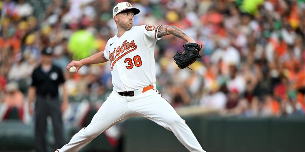 Kyle Bradish, Orioles agree to 5-year contract extension Kyle Bradish, Orioles agree to 5-year contract extension