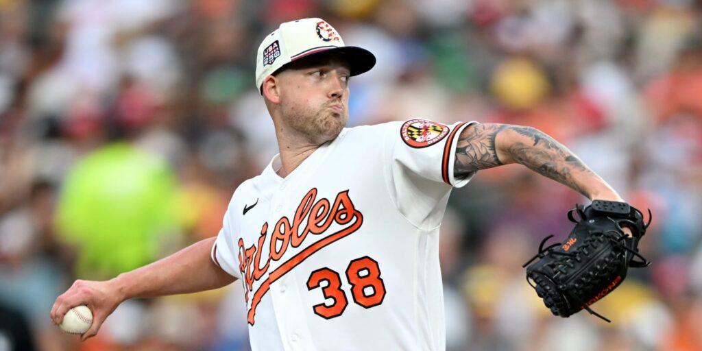 Kyle Bradish's extension gives hope to teammates