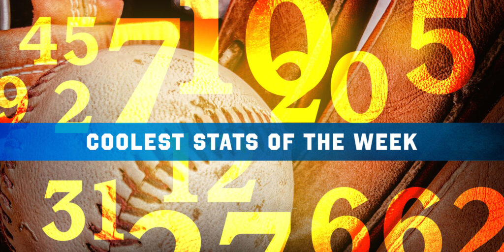 MLB Stats of the Week ending July 23, 2026
