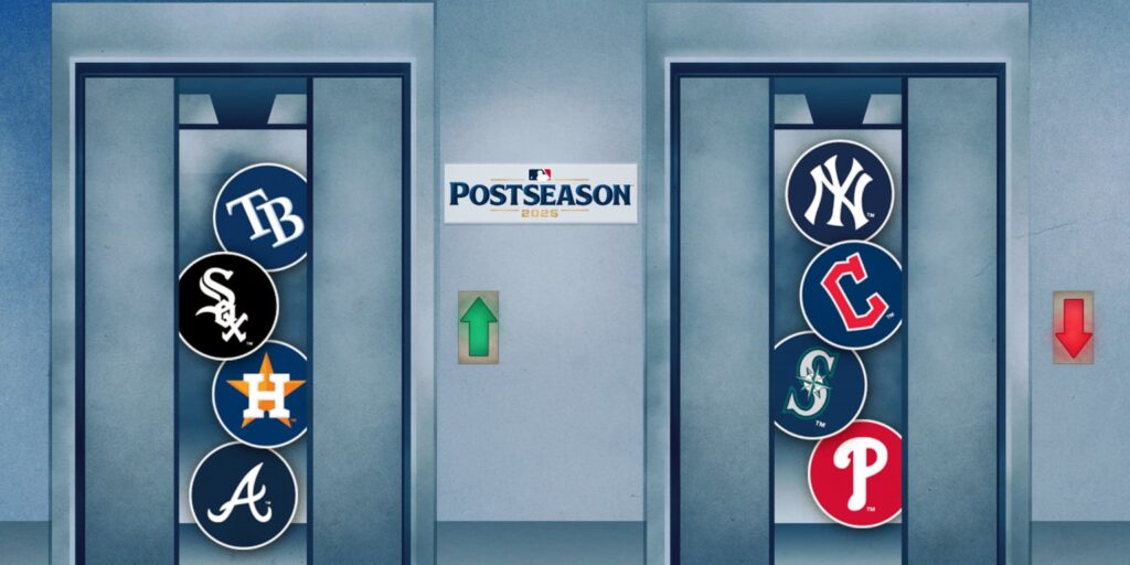2026 MLB division races since All-Star break