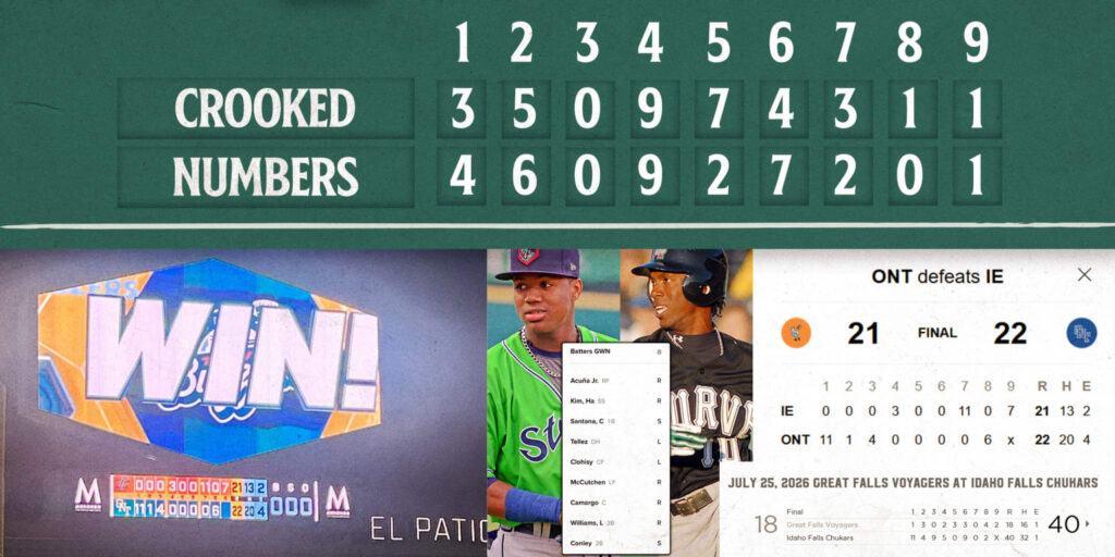 Crooked Number Minor League Baseball July 2026 Crooked Number Minor League Baseball July 2026