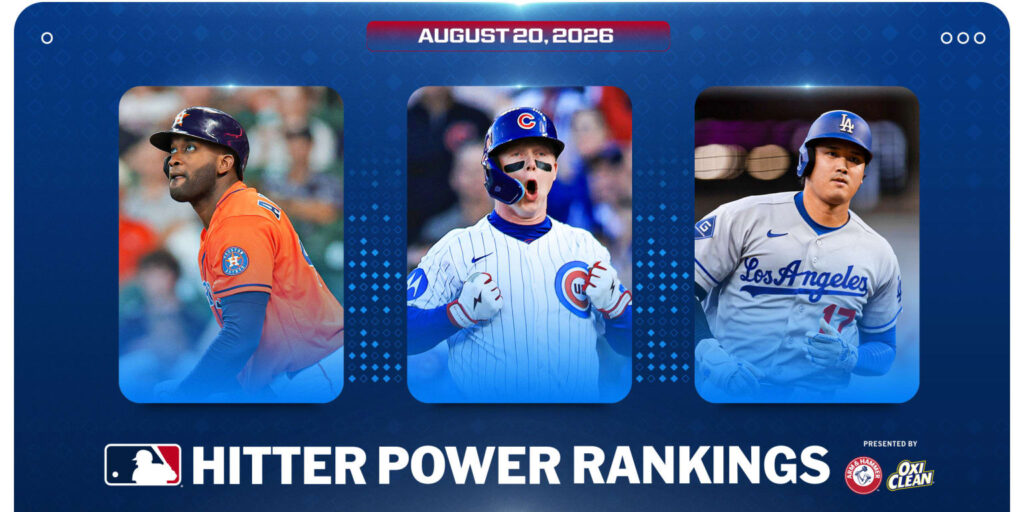 MLB Hitter Power Rankings August 20 2026 MLB Hitter Power Rankings August 20 2026