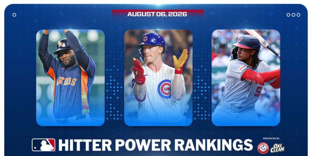 MLB Hitter Power Rankings for August 6, 2026