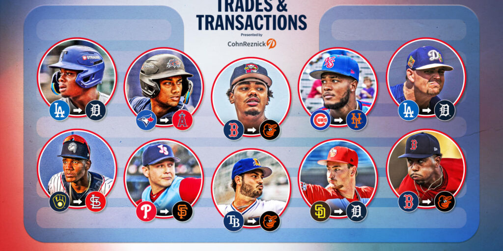Ranking the prospects traded at the 2026 Deadline MLB