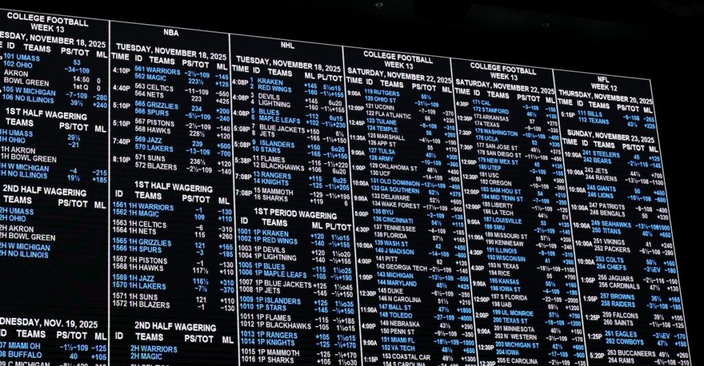 What Are the Sportsbooks & Oddsmakers Saying About the Devils Going Into 2026-27?