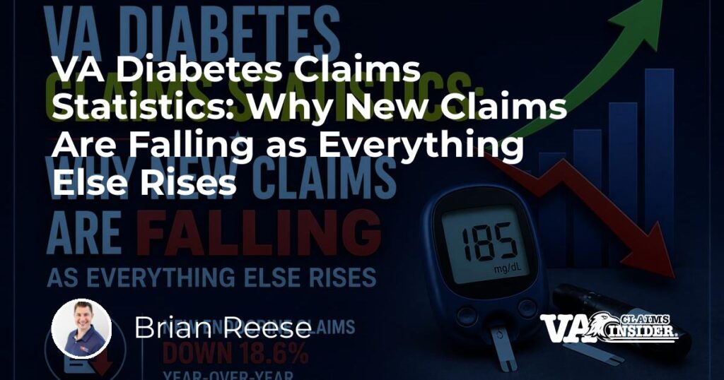 Why New Claims Are Falling as Everything Else Rises