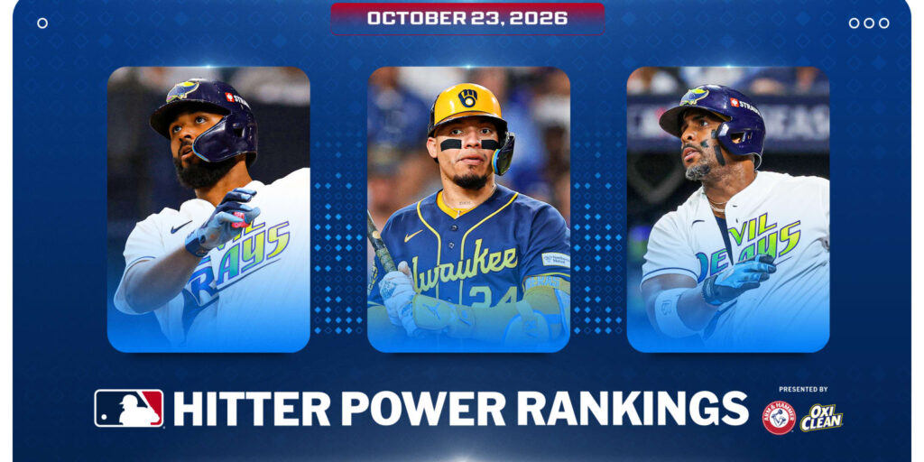 2026 World Series Hitter Power Rankings