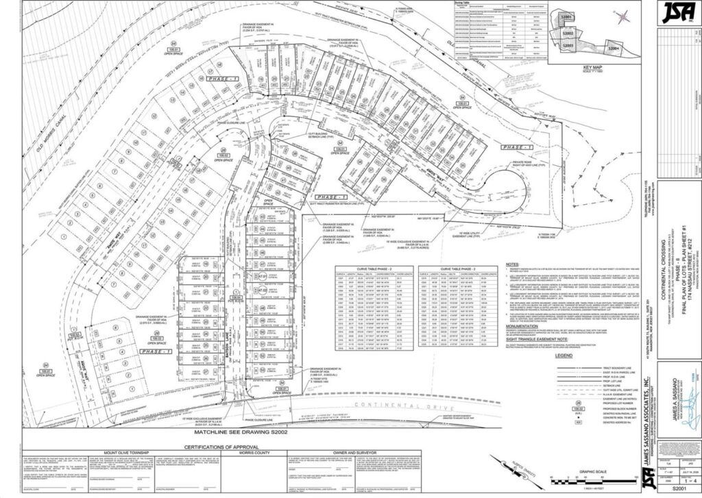 Continental Crossing Site Plan